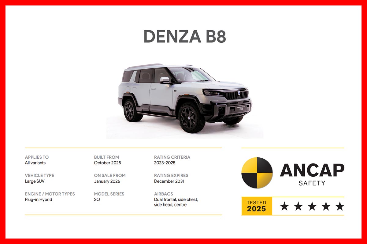 ANCAP بي واي دي دينا بي ٨ ( ليونارد ٨ ) تحقق الرقم الصعب : علامة كاملة في اختبارات