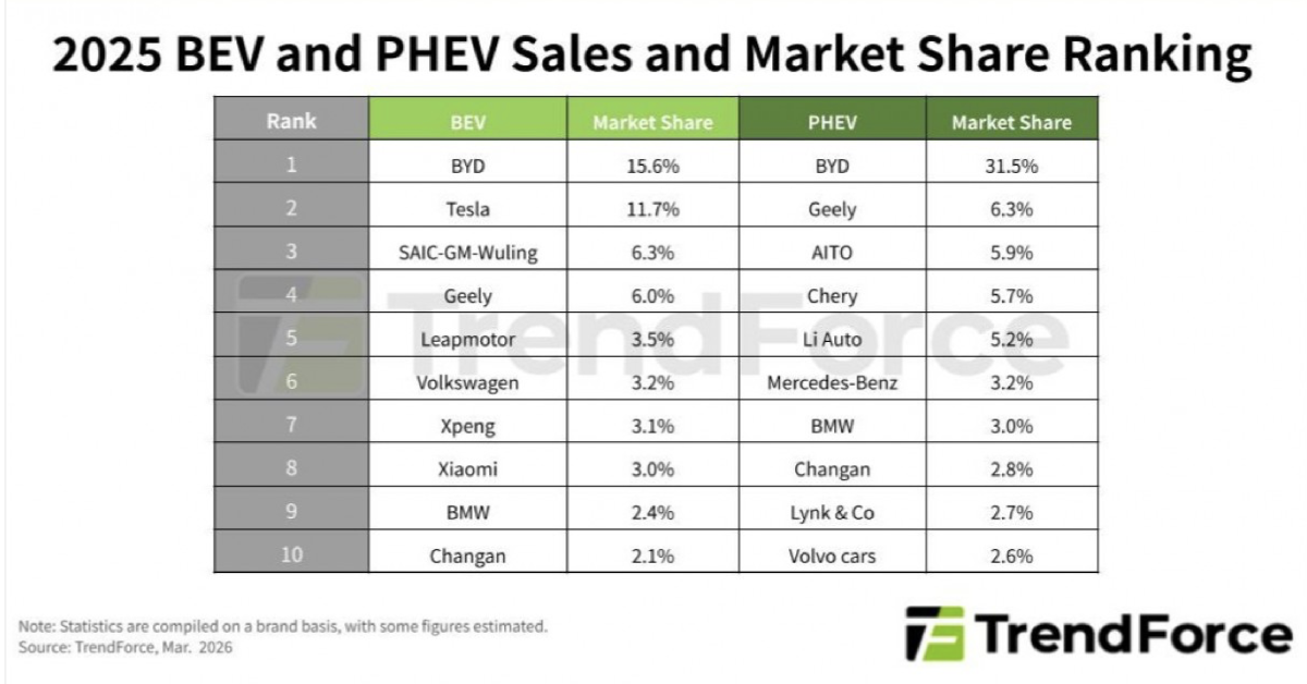 صورة في المقال