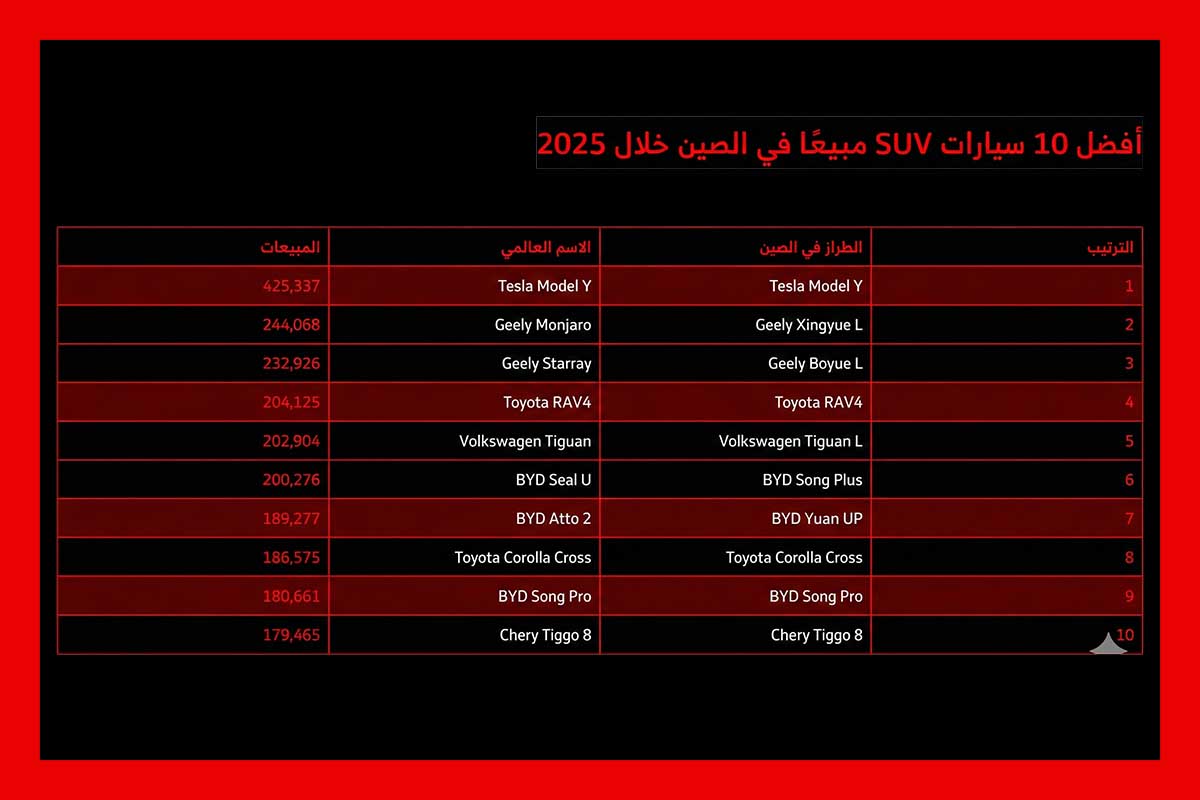 صورة في المقال